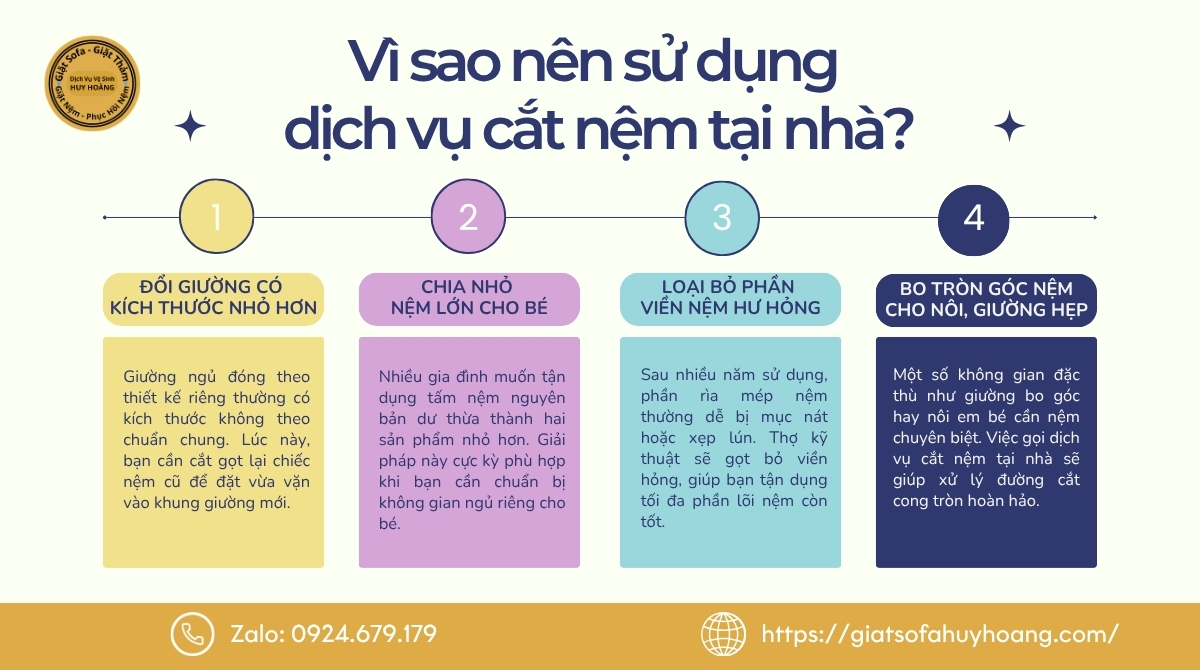 Vì sao nên sử dụng dịch vụ cắt nệm tại nhà?
