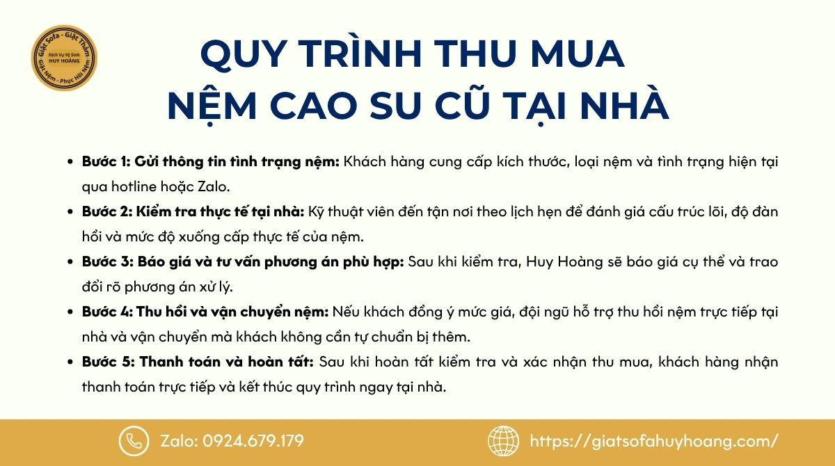 Quy trình thu mua nệm cao su cũ tại nhà