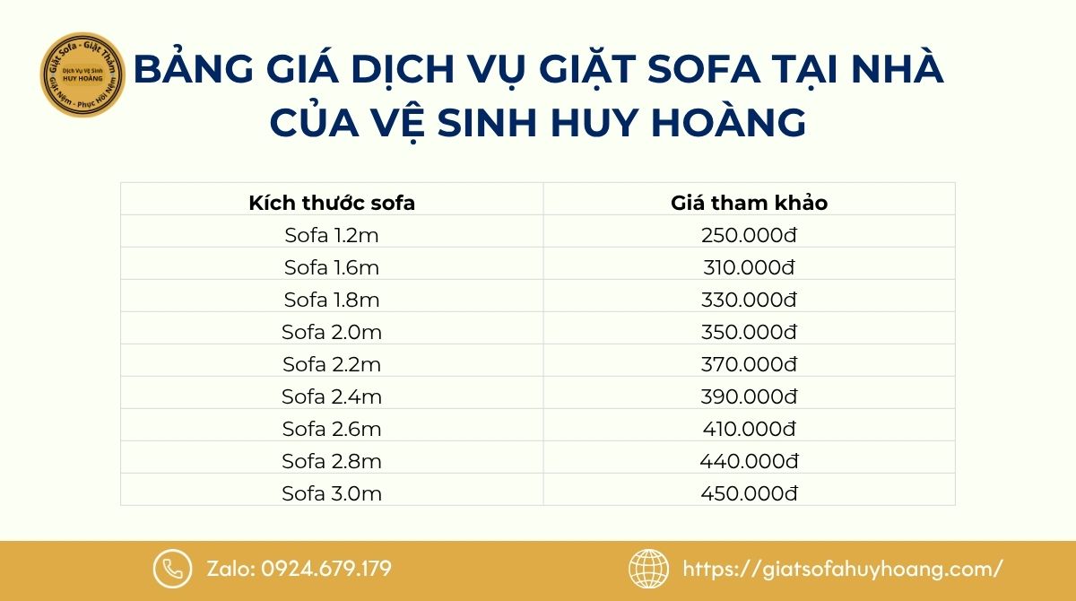 Bảng giá dịch vụ giặt sofa tại nhà – Vệ Sinh Huy Hoàng