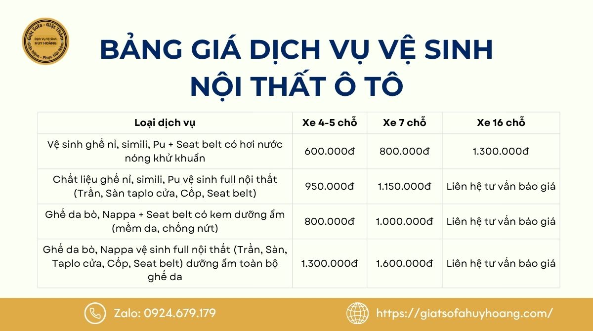 Báo giá vệ sinh nội thất ô tô - Vệ Sinh Huy Hoàng