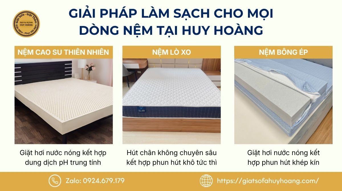 Giải pháp làm sạch chuyên biệt cho từng dòng nệm tại Huy Hoàng