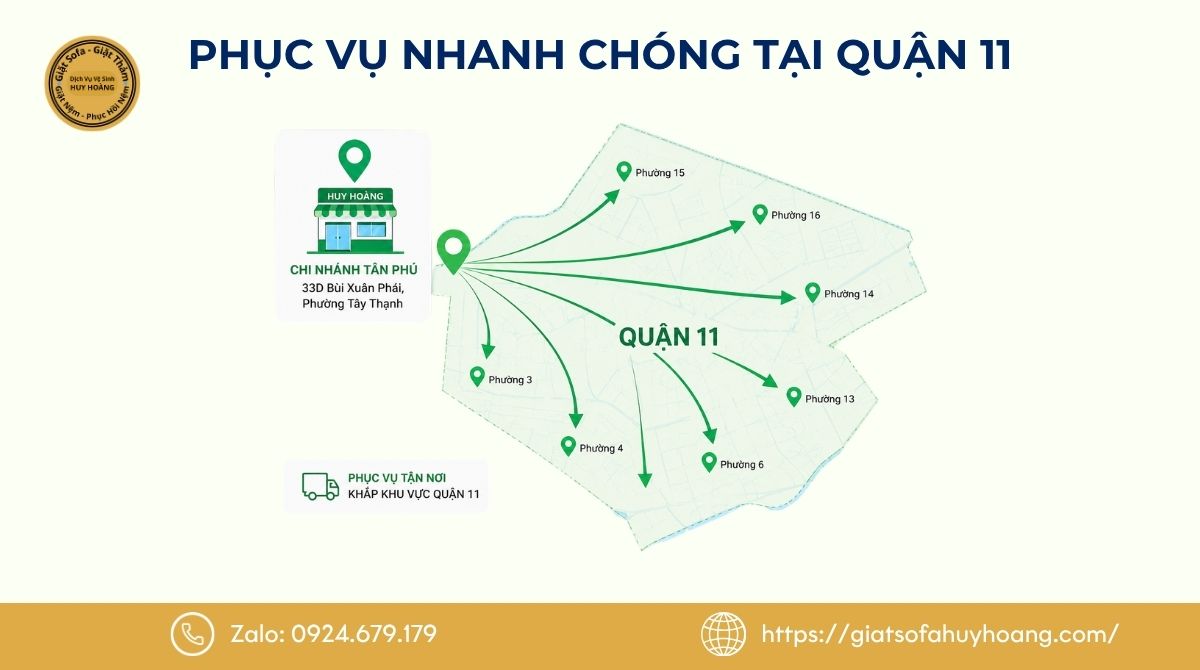 Vì sao chọn Huy Hoàng cho giặt nệm tại quận 11