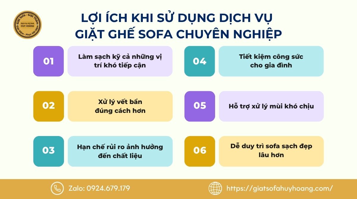 Lợi ích khi sử dụng dịch vụ giặt ghế sofa chuyên nghiệp