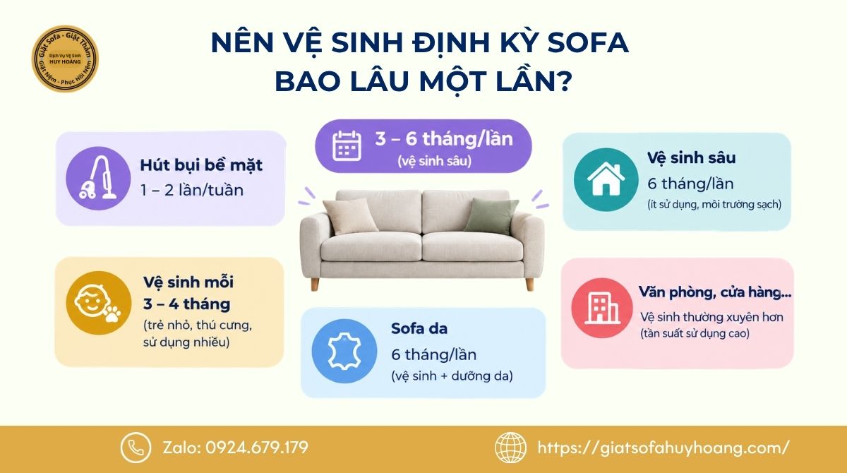 Nên vệ sinh định kỳ sofa bao lâu một lần?