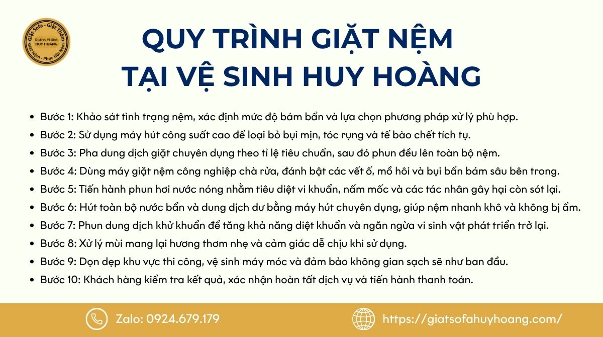 Quy trình giặt nệm bằng hơi nước nóng tại Vệ Sinh Huy Hoàng
