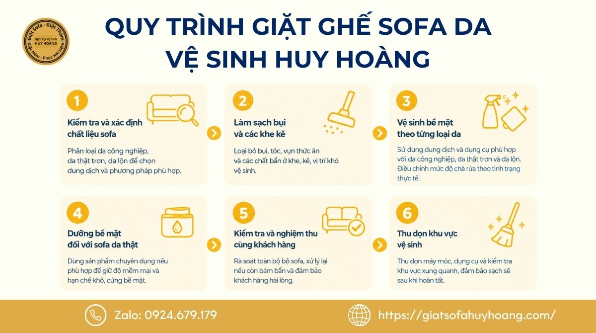 Quy trình vệ sinh sofa da tại nhà của Huy Hoàng