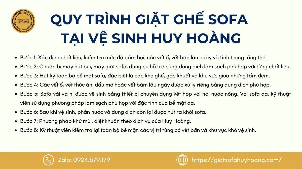 Quy trình giặt ghế sofa Quận 4 tại Huy Hoàng