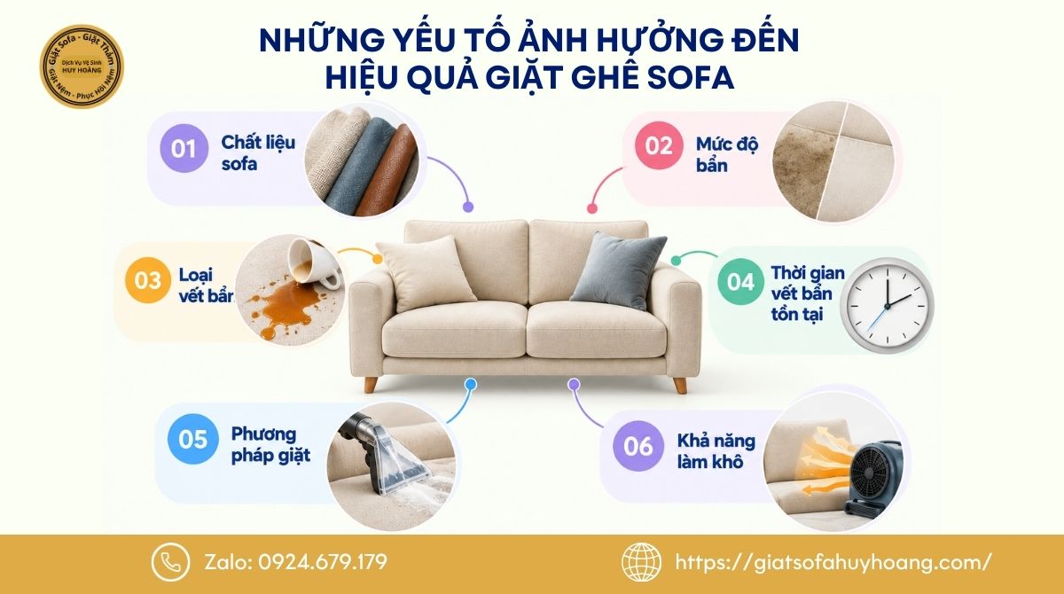 Những yếu tố ảnh hưởng đến hiệu quả giặt ghế sofa