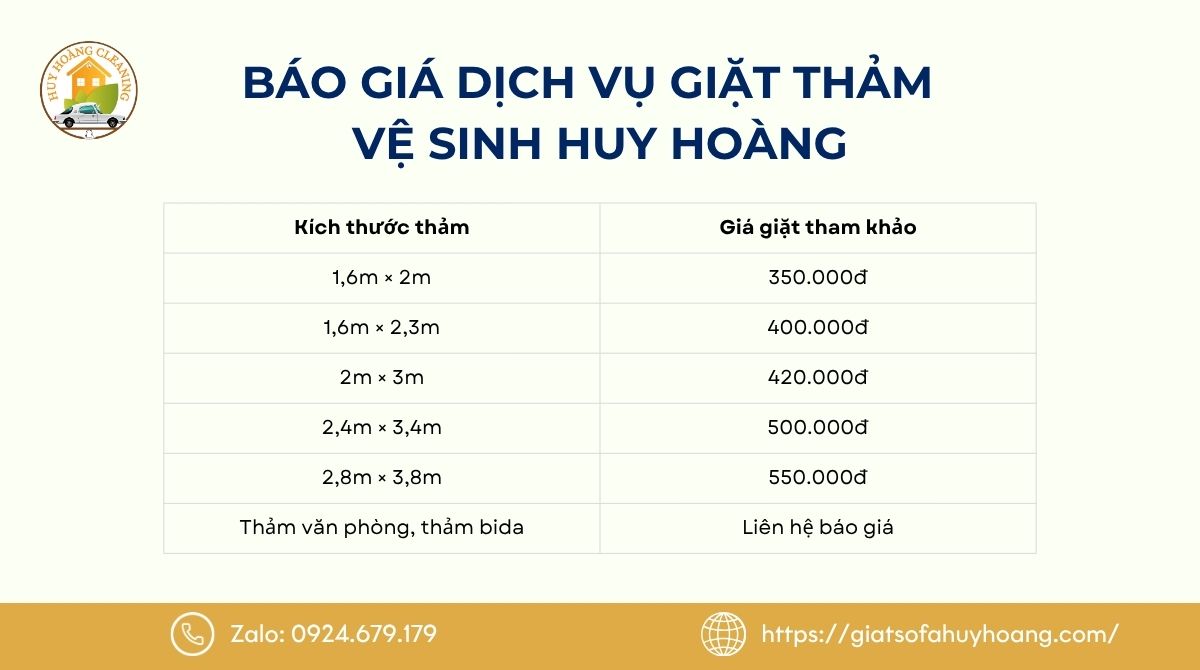 Báo giá giặt thảm phòng khách tại Huy Hoàng